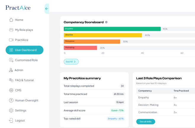 PractAIce Dashboard UI