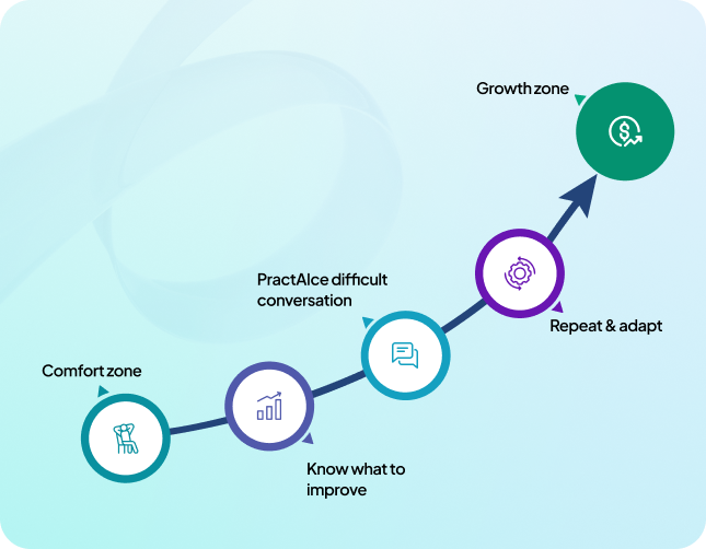 Our Mission Illustrations