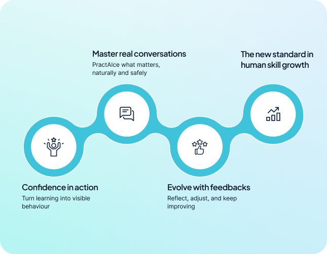 Our Vision Illustration